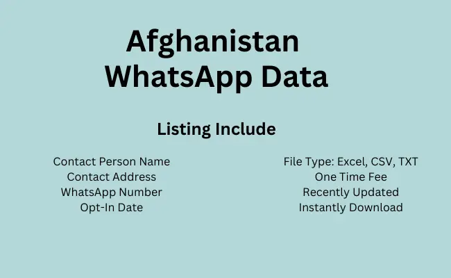 Afghanistan whatsapp data