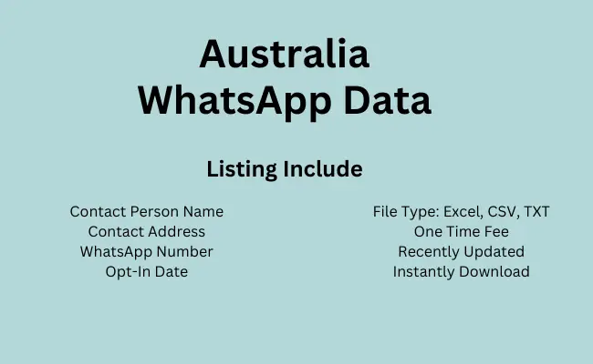 Australia whatsapp data