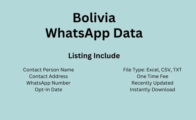 Bolivia whatsapp data