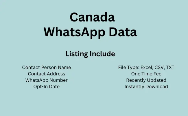 Canada whatsapp data