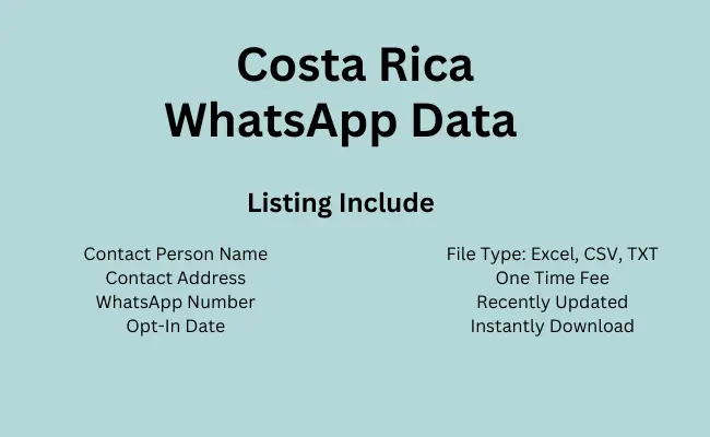 Costa Rica whatsapp data