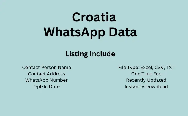 Croatia whatsapp data