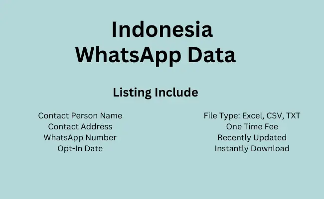 Indonesia whatsapp data