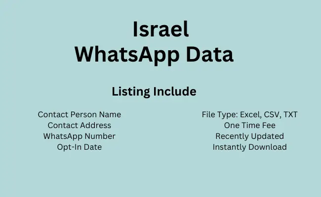 Israel whatsapp data