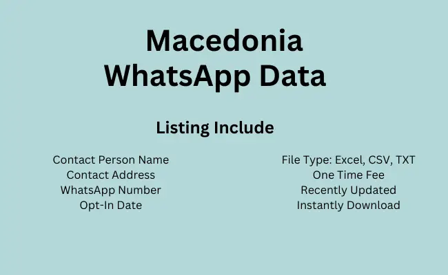 Macedonia whatsapp data