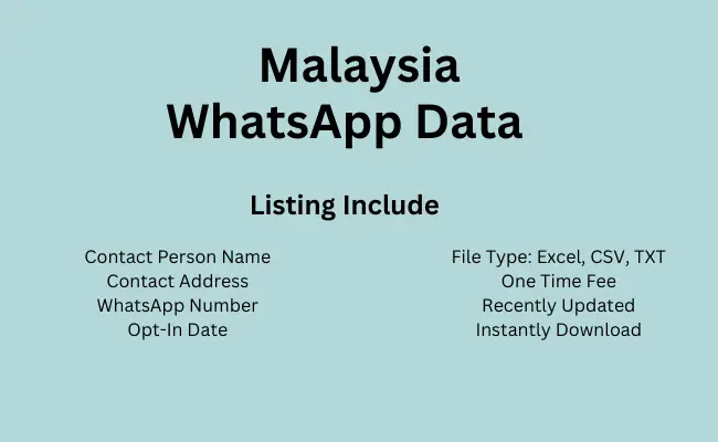 Malaysia whatsapp data