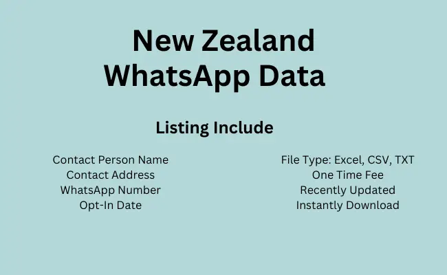 New Zealand whatsapp data