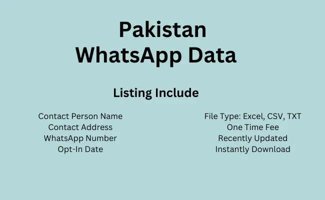 Pakistan whatsapp data