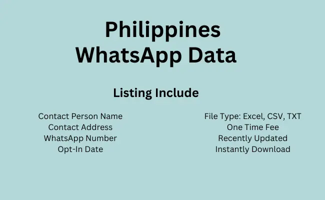 Philippines whatsapp data