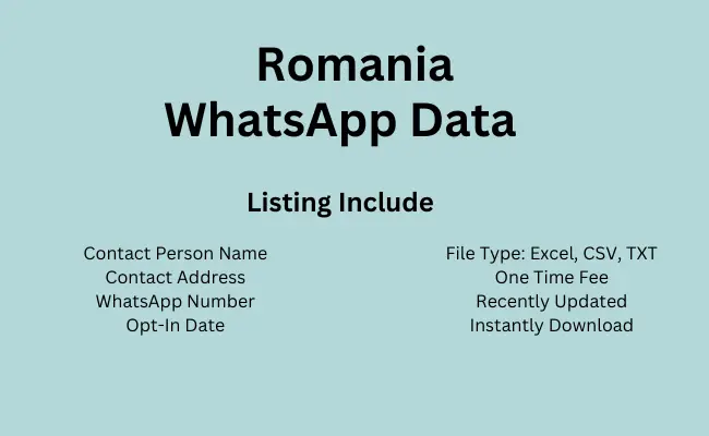 Romania whatsapp data