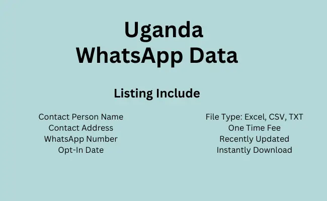 Uganda whatsapp data