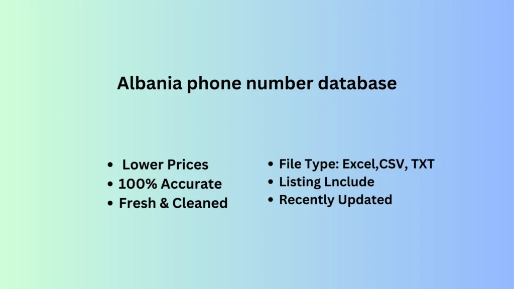 Albania phone number database