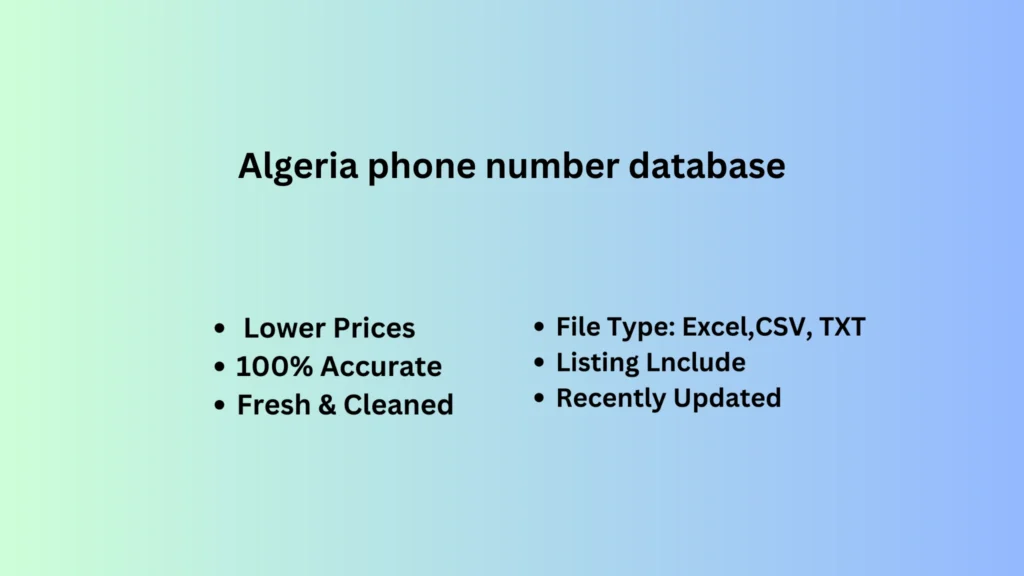 Algeria phone number database