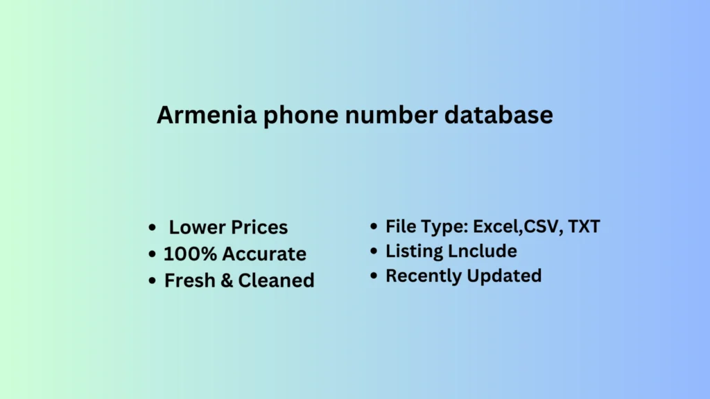 Armenia phone number database