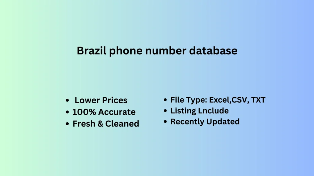 Brazil phone number database