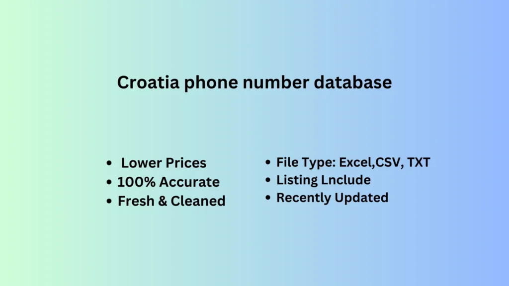 Croatia phone number database