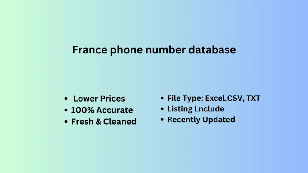 France phone number database