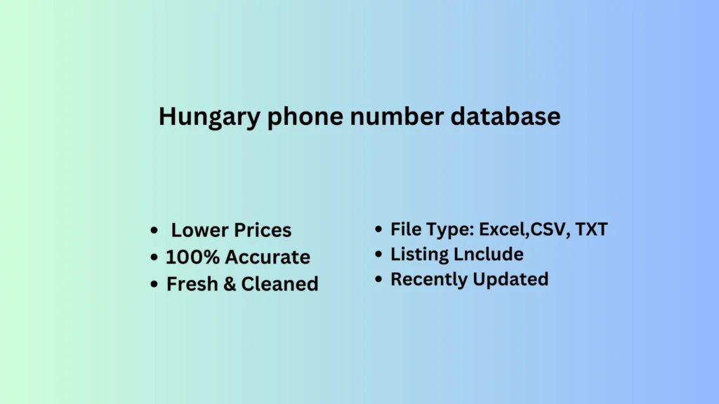 Hungary phone number database