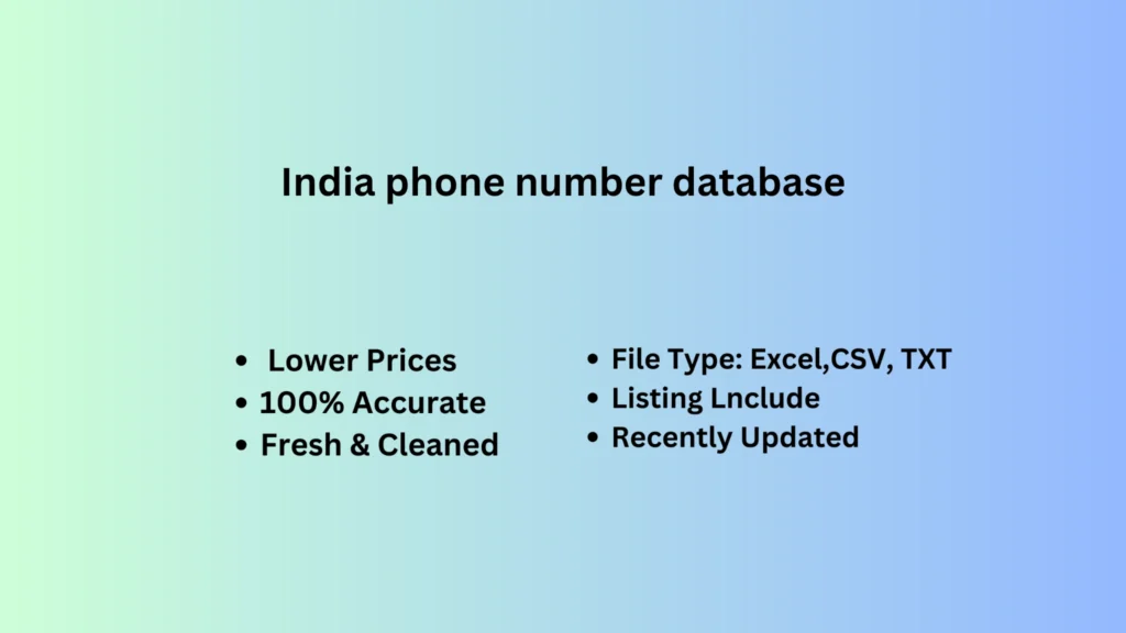 India phone number database