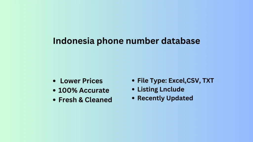 Indonesia phone number database