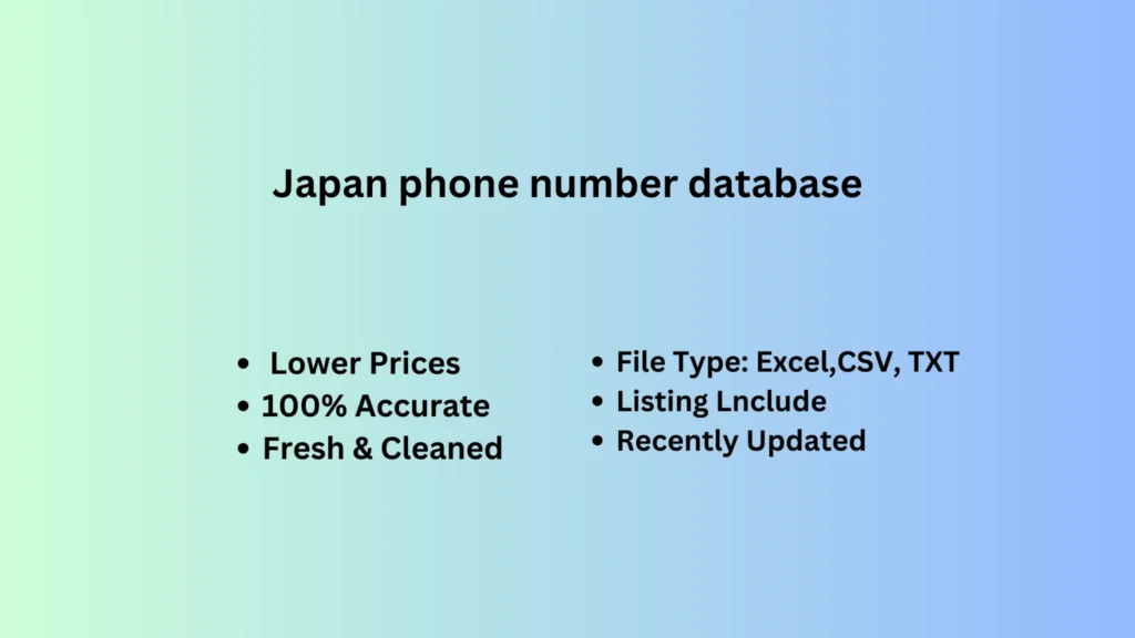 Japan phone number database