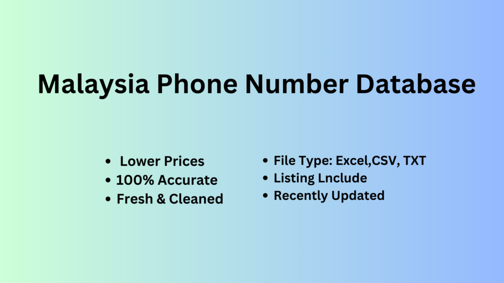 Malaysia Phone Number Database