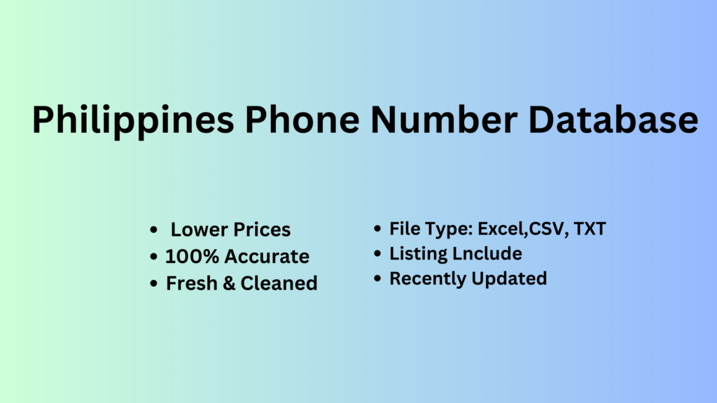 Philippines Phone Number Database